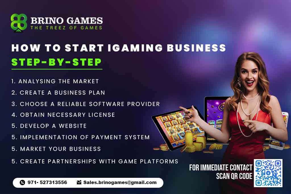 How to Start iGaming Business: Step-by-Step